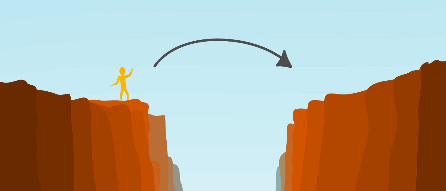 The gap between where we are and where we want to be